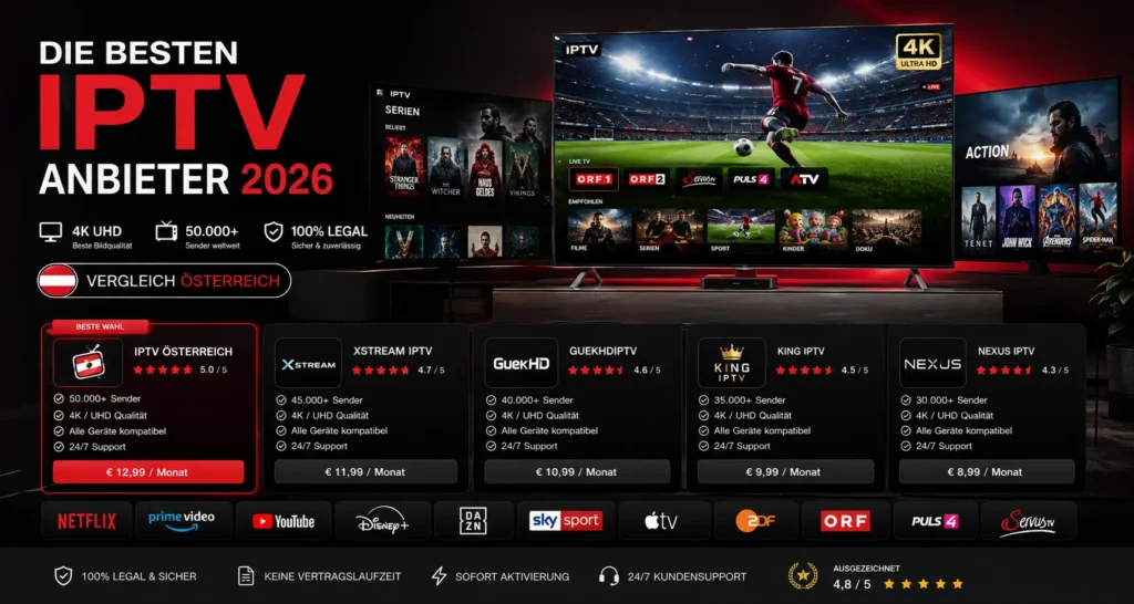 IPTV Anbieter Österreich